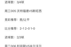 开云体育-皇马客战获胜，势不可挡领跑积分榜