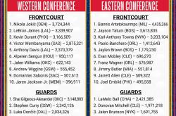 开云体育app-一场胜利拉高球队排名，备战季后赛的简单介绍