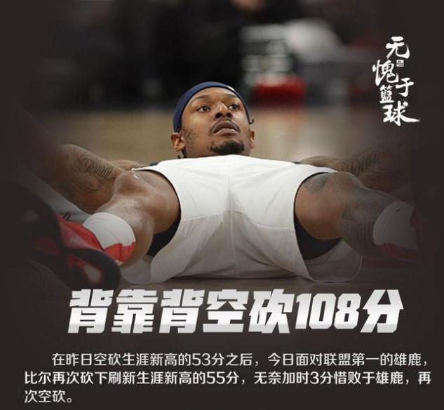 太阳惨遭奇才反超，遭遇两连败